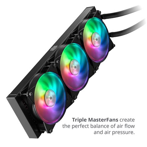 Cooler Master MasterLiquid ML360R AIO Cooler Revealed! | Tech ARP