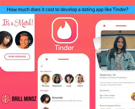 How Much Does It Cost To Develop A Dating App Like Tinder