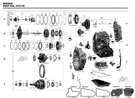 Cvt Transmission Overheats Whines High Rpm Jeep Patriot Forums