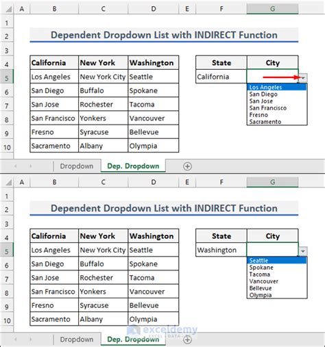 Create A Drop Down List Using The INDIRECT Function In Excel 2