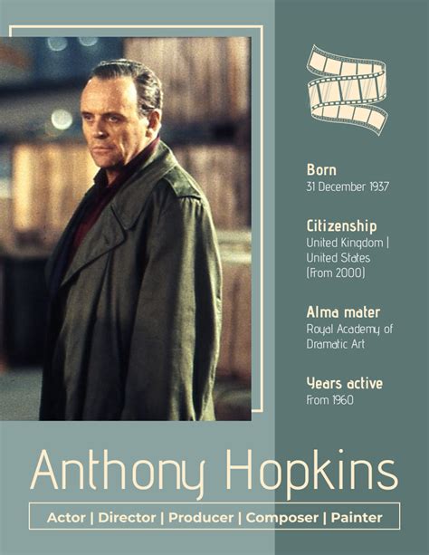 Anthony Hopkins Biography Biography Template