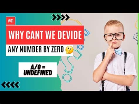 Unraveling The Mystery Iteration In Math Explained