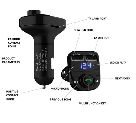 Bluetooth FM Transmitter | Corals