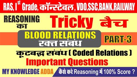 रकत सबध Blood Relation Part 3 Reasoning Tricky Batch