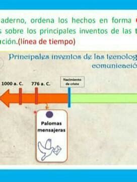 En Tu Cuaderno Ordena Los Hechos En Forma CRONOLOGICA Con Ayuda De