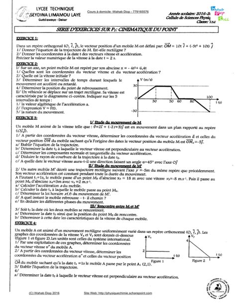 Td Lsll Physique Chimie Au Lyc E Par Wahab Diop Lsll