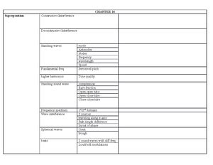 Mom Careplan Care Plan For Maternal Nursing Program Obstetric