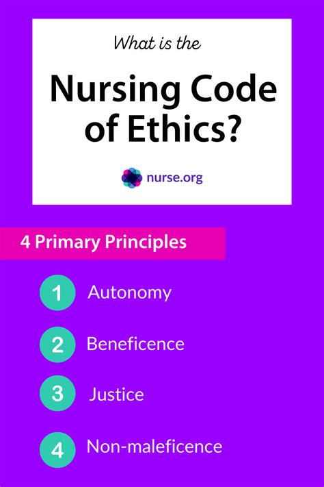 Ana Code Of Ethics 2024 Adrea Nathalie