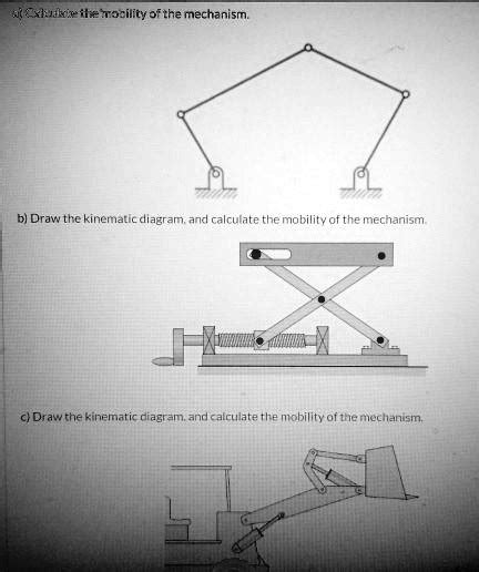 Solved A Draw The Kinematic Diagram And Calculate The Mobility Of The