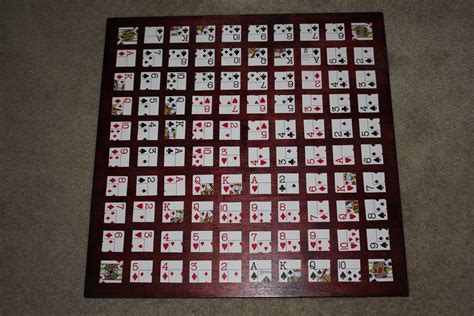 Diy Sequence Board