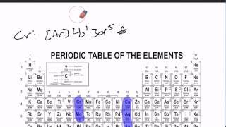 Electron Configuration Exceptions Examples: Cr, Cu, Ag, and Mo ...