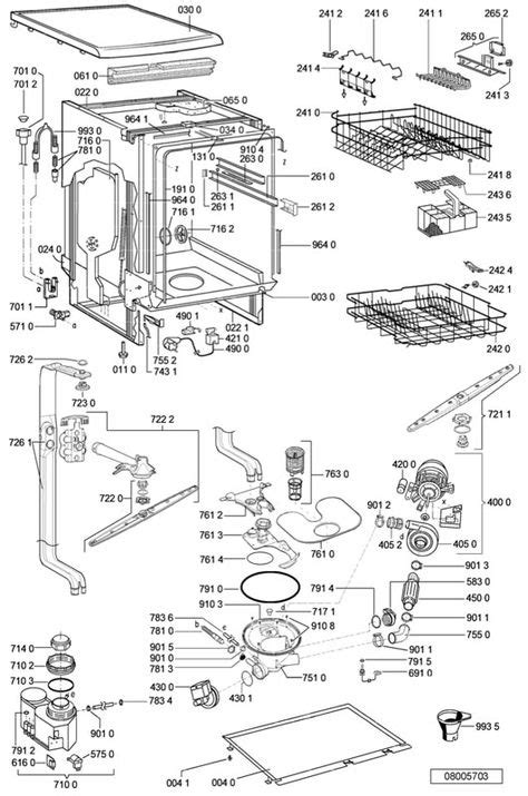 Dépannage électroménager codes pannes l Liste codes pannes lave