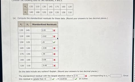 Solved A Compute The Standardized Residuals For These Chegg