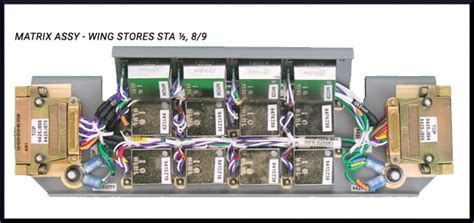 Multiplex (MUX) Panels - InterConnect Wiring