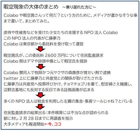 鶴岐永輔🥜艾尼風神 On Twitter そりゃ知られて欲しいけど、twitterで「知らない人はいないだろう」って考える人ってのは相当