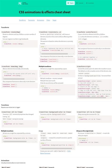 Css Animations And Effects Cheat Sheet Css Cheat Sheet Css Learn