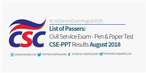 List Of Passers August 2018 Civil Service Exam Cse Results Professional Subprofessional