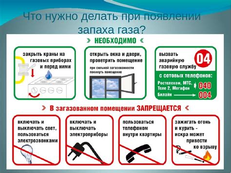 Как проверить утечку газа в домашних условиях: лучшие способы проверки ...