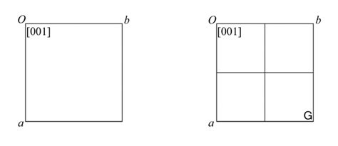 International Tables For Crystallography Guide To The Use Of The Subperiodic Group Tables