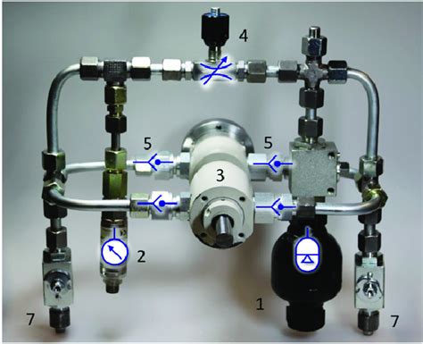 Symmetrical hydraulic damper as a differential system, labels as in ...