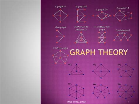 Graph Theory 1 Ppt