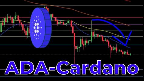 Ada Cardano Prices To Watch Technical Analysis Youtube