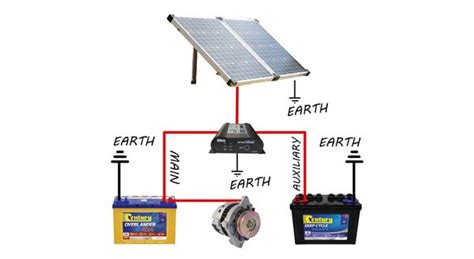 Dual Battery Setup Diagram