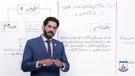 Class Urdu Sabaq Lecture Fael Mafool Mukalma Naveesi Allied