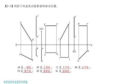 画法几何及土木工程制图习题集答案word文档在线阅读与下载免费文档