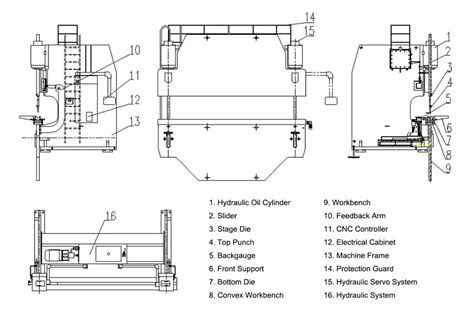 Homemade Hydraulic Press Brake - Bios Pics