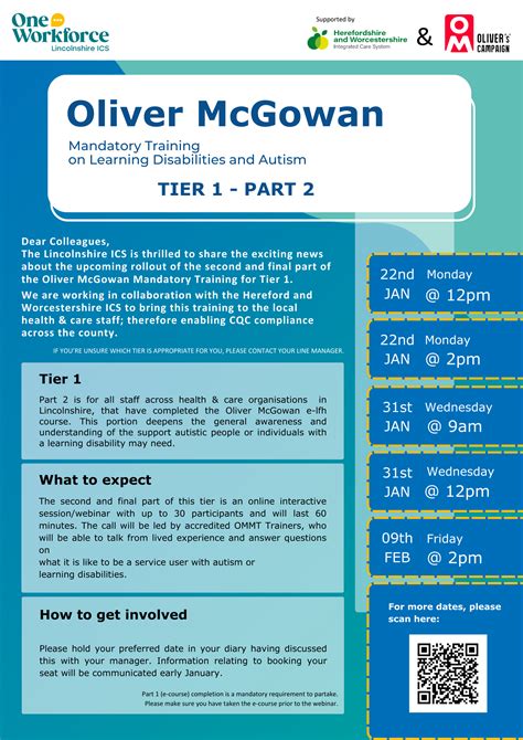 9th February Oliver McGowan Tier 1 Part 2 Training Lincolnshire