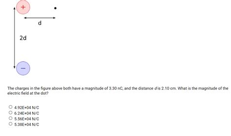 Solved The charges in the figure above both have a magnitude | Chegg.com 