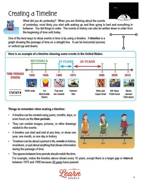 Creating A Timeline Free Pdf Download Learn Bright