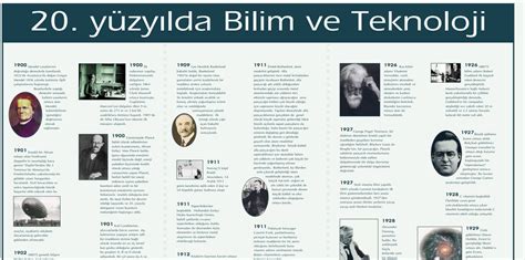 bilim ve teknoloji afiş Teknoloji ve Tasarım Dersi ders içerikleri