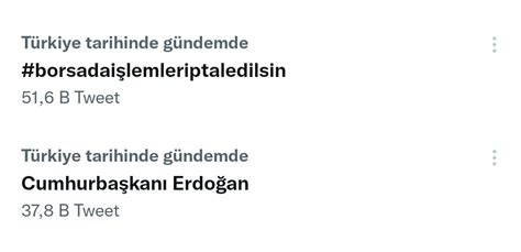 Mert Kartoğlu on Twitter RT Enisteinvest Gene girdi listeye sonuna