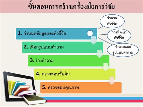 การสร้างและหาคุณภาพเครื่องมือการวิจัย Ppt ดาวน์โหลด