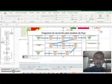 Simulaci N Flexsim Planta De Cacao Youtube