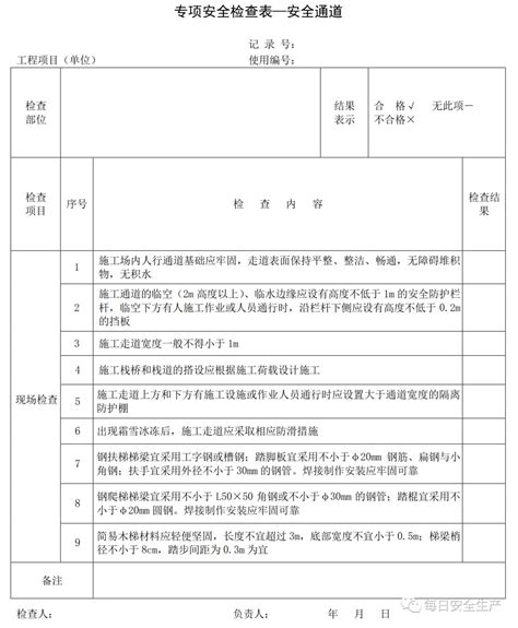 节后安全复工工作方案检查重点，实用！复工新浪新闻