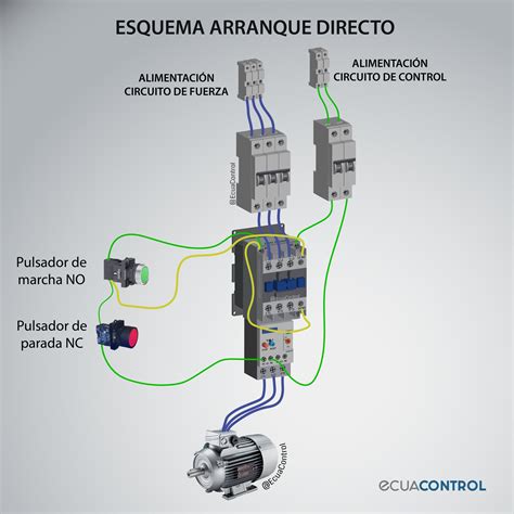 Funcionamiento De Arranque Temporizado De Un Motor