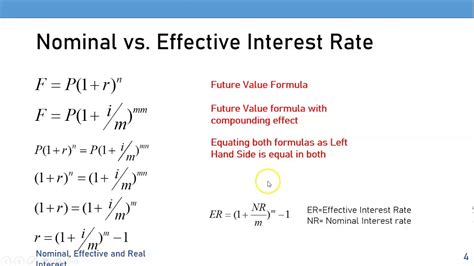 06 Nominal Effective And Real Interest Rates Youtube