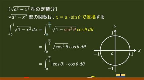 〔数Ⅲ・定積分〕置換積分（√a²－x² 型）－オンライン無料塾「ターンナップ」－ Youtube