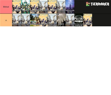 Oasis Album Songs Tier List (Community Rankings) - TierMaker