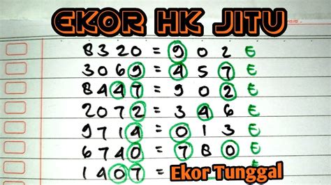 PREDIKSI HK 14 APRIL 2024 BOCORAN TOGEL HONGKONG MALAM INI RUMUS