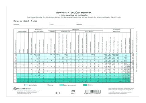 493000046 Perfil de Neuropsi psicología Studocu