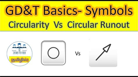 Circularity Vs Runout Tamil Difference Between Circularity And