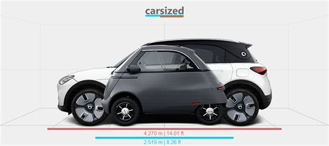 Dimensions Micro Microlino 2022 Present Vs Smart 1 2022 Present