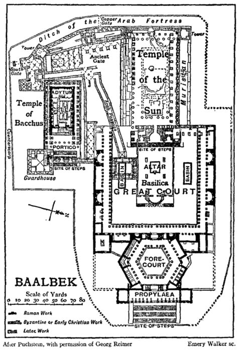 Baalbek