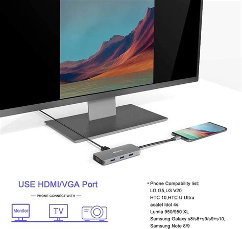 Bnib Mokin Muc In Usb C Hub Extend K Uhd Hdmi Port