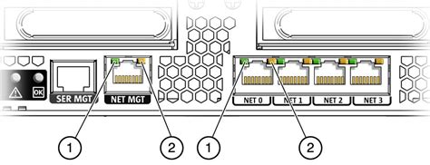 Ethernet Port Leds Sun Netra X4270 Server