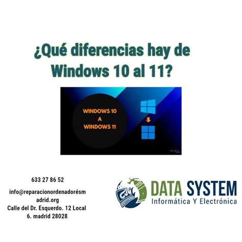 ¿qué Diferencias Hay De Windows 10 Al 11 Data System